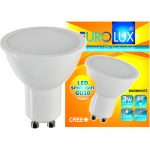 LED SMD GU10 SPOTLIGHT