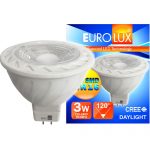 LED SMD MR16 SPOTLIGHT