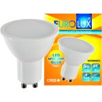 LED SMD GU10 SPOTLIGHT